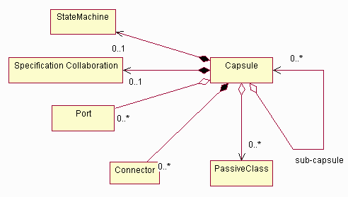 Diagram described in accompanying text.