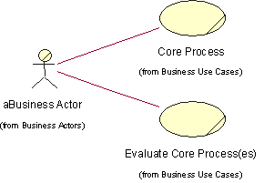 Image described in following content.