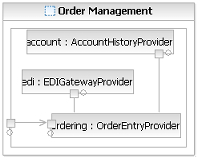 Diagram is described in the textual content.