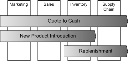 Diagram is described in the textual content.