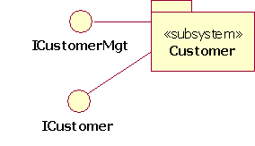 Diagram described in accompanying text.